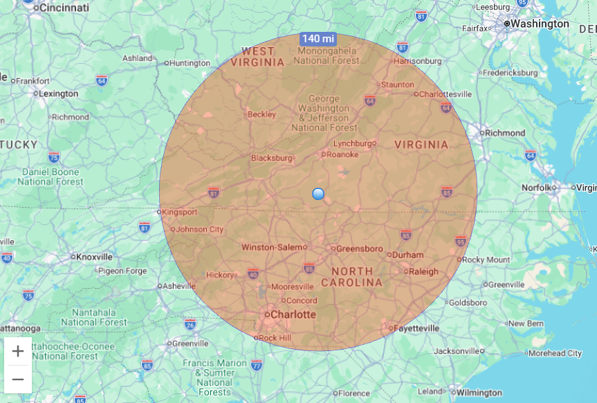 service-map